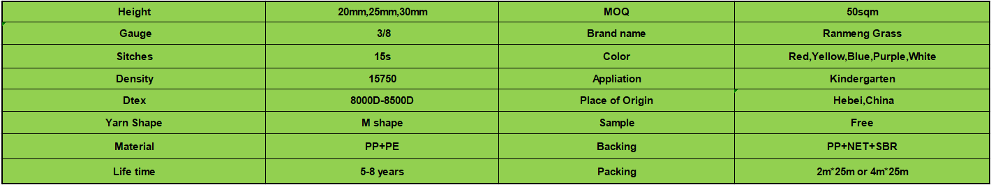 Rainbow grass data(1).png